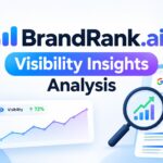 BrandRank.ai Visibility Insights Analysis