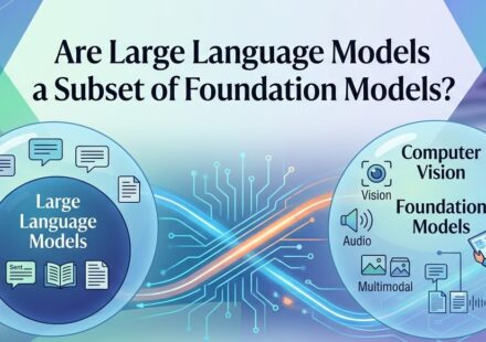 Are Large Language Models a Subset of Foundation Models? (True or False, Explained)