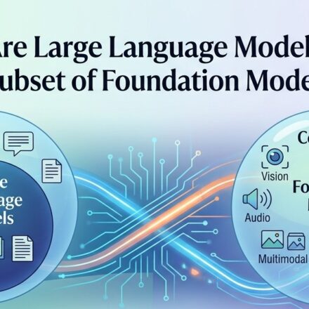 Are Large Language Models a Subset of Foundation Models? (True or False, Explained)