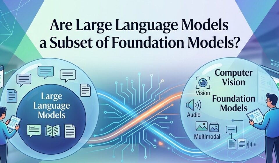 Are Large Language Models a Subset of Foundation Models? (True or False, Explained)
