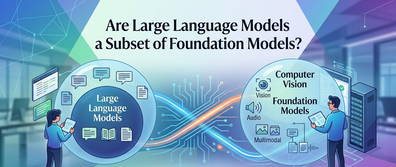 Are Large Language Models a Subset of Foundation Models? (True or False, Explained)