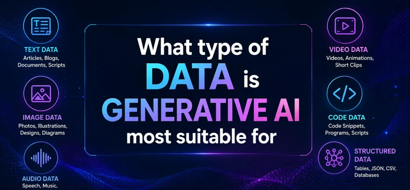 What type of data is generative AI most suitable for? A complete, practical answer